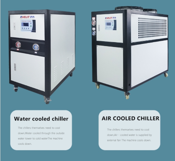 air cooled water chiller