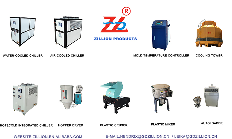 Plastic Auxiliary Machines: Powerful Assistants in Plastic Processing
