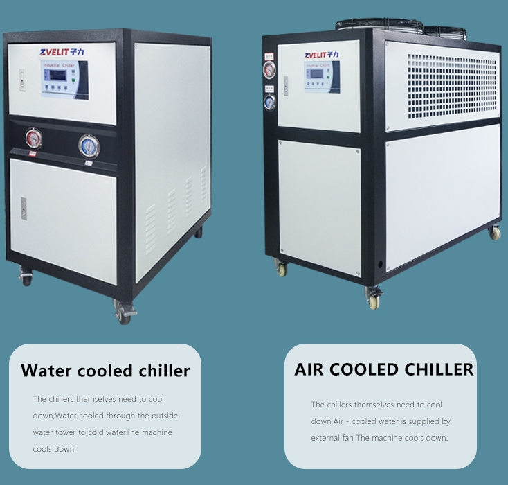 Air Cooled Chiller vs. Water Cooled Chiller: Key Differences Explained​